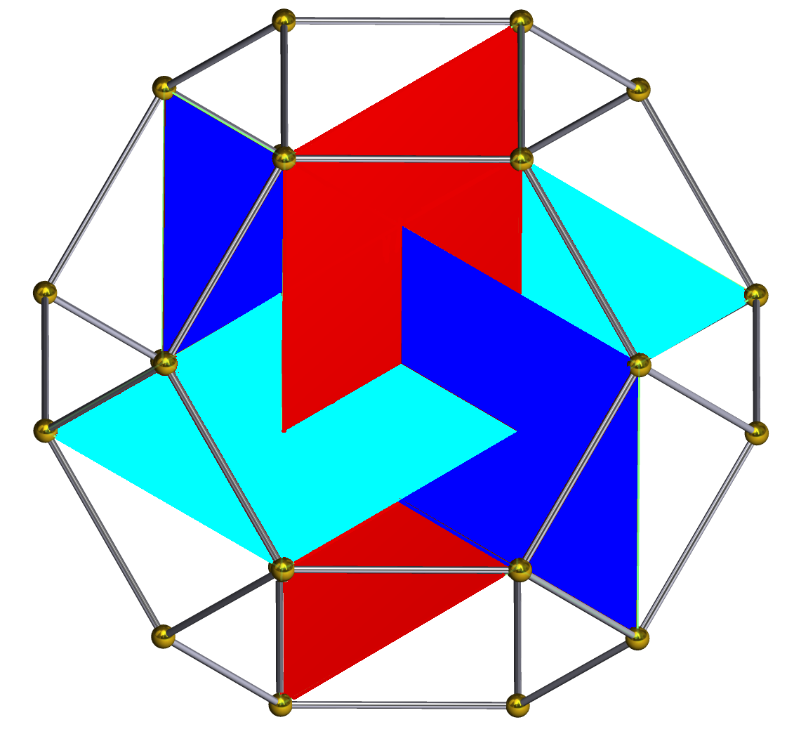 This graph reflects the four motion factors in the LMA system: weight, time, space and flow.